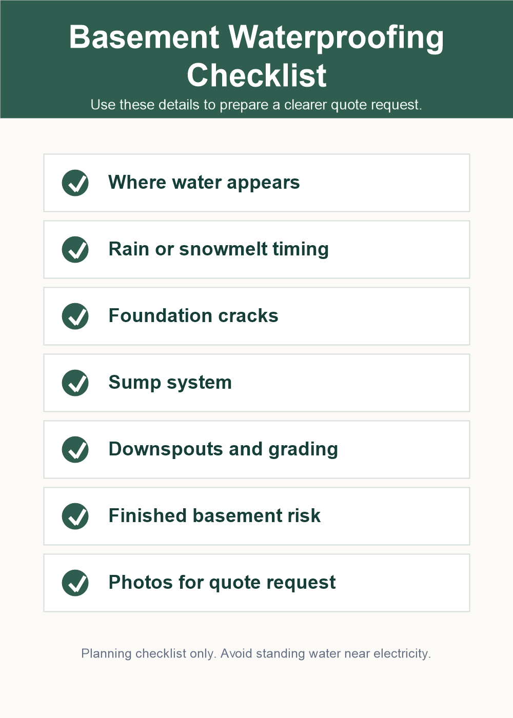 Readable Duluth basement waterproofing checklist for quote planning